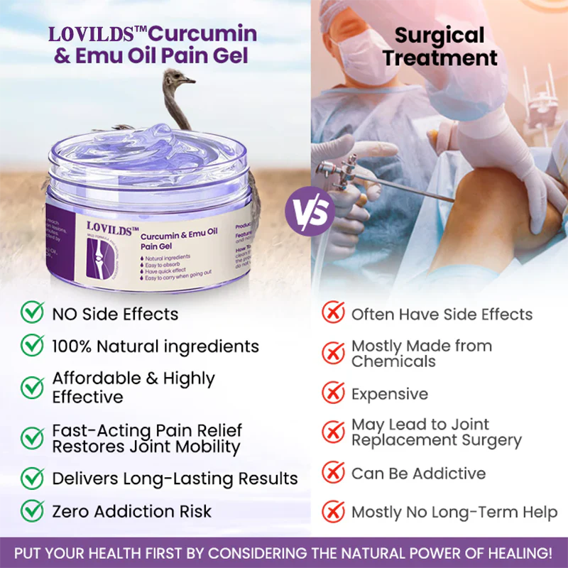 LOVILDS™ Curcumin & Emu Oil Pain Gel – 🏥Backed by US Osteopathic Experts
